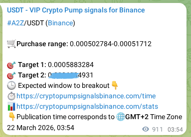 A2Z pump signal verification from Binance, timestamp: 23 March 2026, 05:13
