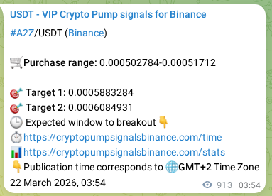 Binance pump signal proof for A2Z on 23 March 2026, 05:15