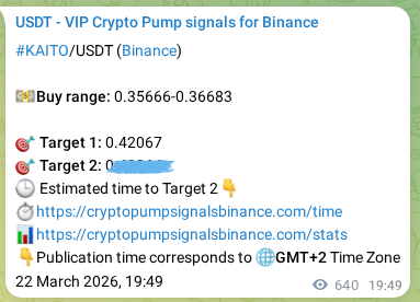 Binance pump signal data for KAITO at 23 March 2026, 13:35