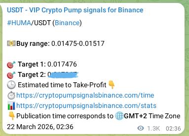 Crypto trading signal proof: HUMA pump on Binance, 23 March 2026, 14:06