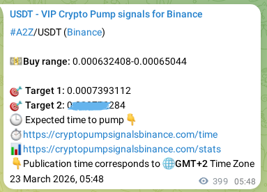 Market signal verification: A2Z on Binance at 23 March 2026, 16:23