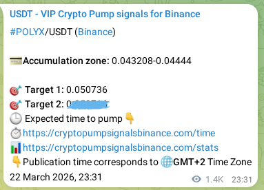 Crypto pump signal analytics for POLYX on Binance, 24 March 2026, 13:12