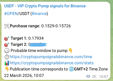 Trading signal confirmation: OPEN pump on Binance at 24 March 2026, 15:59