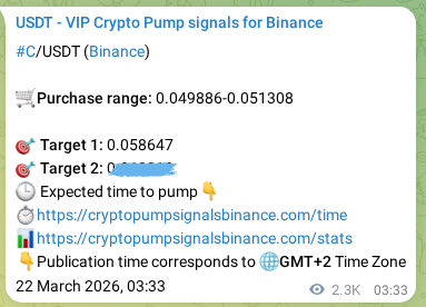 Signal proof for C pump on Binance at 24 March 2026, 18:32