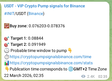 Binance pump signal confirmation for INIT at 24 March 2026, 21:42