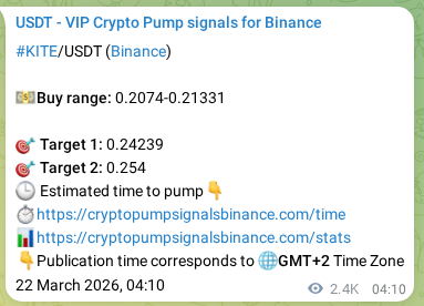 Crypto trading signal confirmation: KITE pump on Binance, 24 March 2026, 23:41