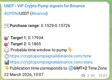 Authenticated proof of OPEN's pump signal on Binance at 25 March 2026, 07:36