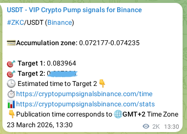 Crypto trading signal proof: ZKC pump on Binance, 25 March 2026, 21:06