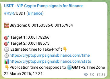 Authenticated proof of RSR's pump signal on Binance at 26 March 2026, 04:34