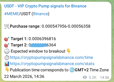 Crypto pump signal proof: MEME on Binance, 26 March 2026, 08:00