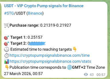 Proof of STG pump signal on Binance at 27 March 2026, 02:08