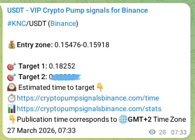 Authenticated proof of KNC's pump signal on Binance at 27 March 2026, 08:07