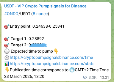 Crypto pump signal proof: ONDO on Binance, 27 March 2026, 08:08