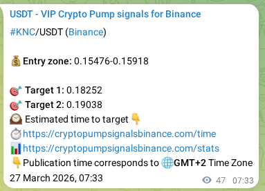 Binance trading signal proof for KNC pump, 27 March 2026, 08:39