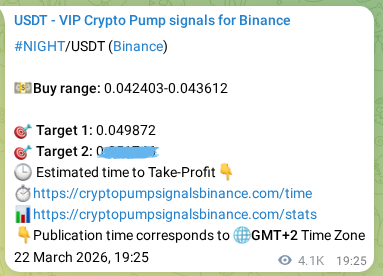 NIGHT pump signal verification from Binance, timestamp: 28 March 2026, 11:23