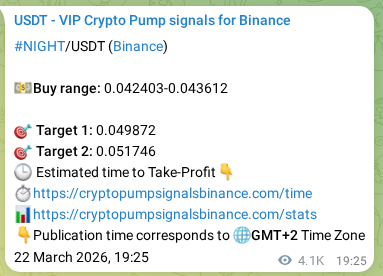 Binance pump signal proof for NIGHT on 28 March 2026, 15:30