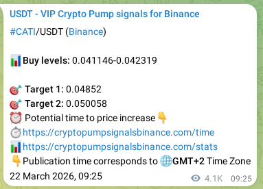 Authenticated proof of CATI's pump signal on Binance at 28 March 2026, 18:10