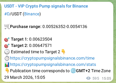 Binance trading signal proof for D pump, 30 March 2026, 07:34
