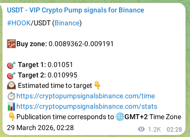 Crypto trading signal proof: HOOK pump on Binance, 30 March 2026, 11:50