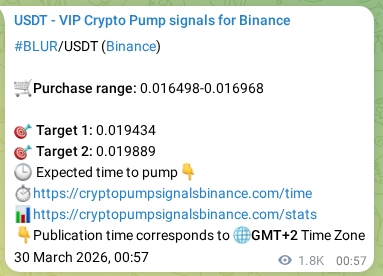 Authenticated proof of BLUR's pump signal on Binance at 01 April 2026, 02:03 Authenticated proof of BLUR's pump signal on Binance at 01 April 2026, 02:03