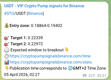 STO pump signal verification from Binance, timestamp: 05 April 2026, 08:49