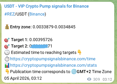 Binance trading signal proof for REZ pump, 05 April 2026, 11:47