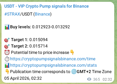 Trading signal proof: STRAX pump from Binance, 05 April 2026, 12:39