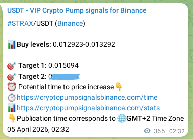 Signal verification: STRAX pump on Binance at 05 April 2026, 12:39