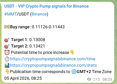 Real-time proof of MMT pump signal on Binance, 05 April 2026, 14:14