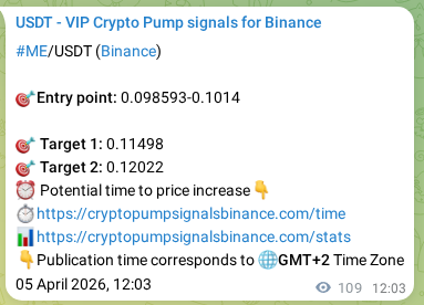 Crypto pump signal analytics for ME on Binance, 05 April 2026, 14:51