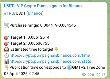 Binance signal verification for TRU pump, 05 April 2026, 19:34