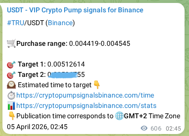 Crypto signal proof: TRU pump on Binance, 05 April 2026, 19:34