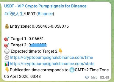 Trading signal confirmation: 币安人生 pump on Binance at 05 April 2026, 22:16
