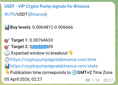 Binance pump signal data for UTK at 06 April 2026, 10:07