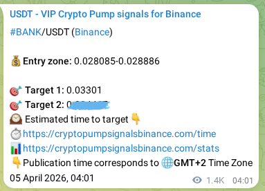 Trading signal proof for BANK on Binance, 06 April 2026, 18:57