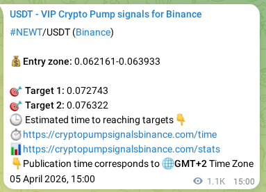 Technical authentication: NEWT signal execution proof on Binance, 06 April 2026, 20:10