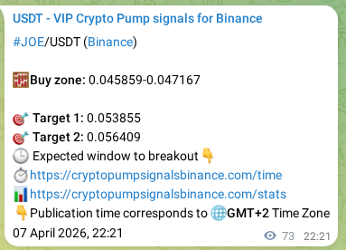 Crypto pump signal proof: Verify JOE on Binance, 08 April 2026, 00:09 Crypto pump signal proof: JOE on Binance, 08 April 2026, 00:09