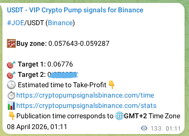 Crypto market signal proof: JOE pump on Binance, 08 April 2026, 03:53 Crypto market signal proof: JOE pump on Binance, 08 April 2026, 03:53