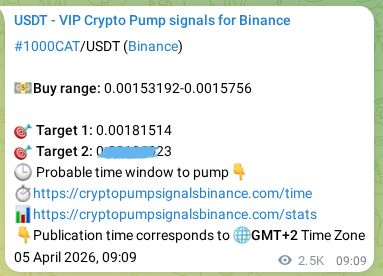 Real-time proof of 1000CAT pump signal on Binance, 08 April 2026, 05:29 Real-time proof of 1000CAT pump signal on Binance, 08 April 2026, 05:29