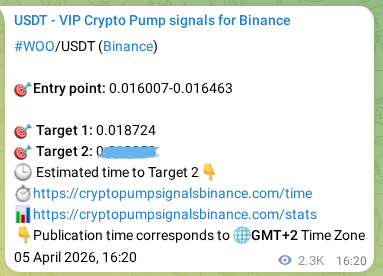 Crypto pump signal analytics for WOO on Binance, 08 April 2026, 08:49 Crypto pump signal analytics for WOO on Binance, 08 April 2026, 08:49