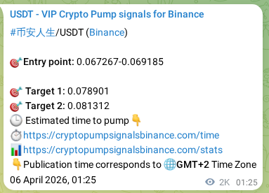 See the verification image for 币安人生 pump signal on Binance at 08 April 2026, 09:49 Verification image for 币安人生 pump signal on Binance at 08 April 2026, 09:49