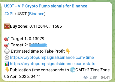 Crypto trading signal verification: XPL pump on Binance, 08 April 2026, 11:04