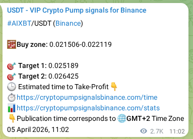 Crypto pump signal confirmation: AIXBT on Binance, 08 April 2026, 14:17