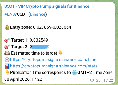 Signal authentication: ENJ pump on Binance at 08 April 2026, 18:08