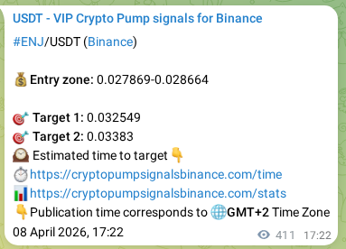 View the proof of ENJ pump signal on Binance at 09 April 2026, 04:47 Proof of ENJ pump signal on Binance at 09 April 2026, 04:47