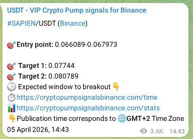 Binance pump signal data for SAPIEN at 09 April 2026, 18:45 Binance pump signal data for SAPIEN at 09 April 2026, 18:45