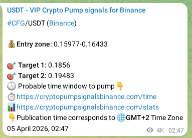 Real-time proof of CFG pump signal on Binance, 09 April 2026, 19:04 Real-time proof of CFG pump signal on Binance, 09 April 2026, 19:04