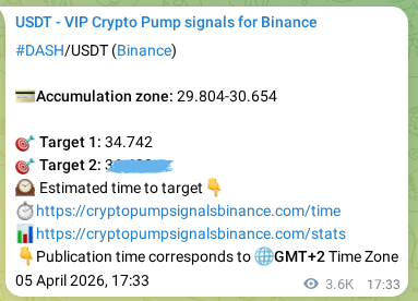 Learn about the DASH pump signal confirmation from Binance, 09 April 2026, 21:06 DASH pump signal confirmation from Binance, timestamp: 09 April 2026, 21:06
