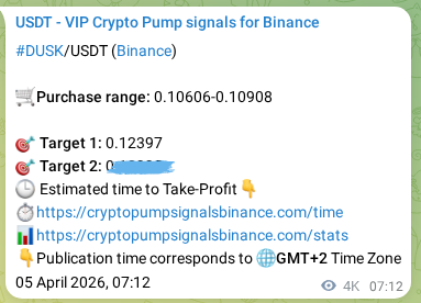 Verify the crypto signal proof for DUSK on Binance, 09 April 2026, 23:01 Crypto signal proof: DUSK pump on Binance, 09 April 2026, 23:01