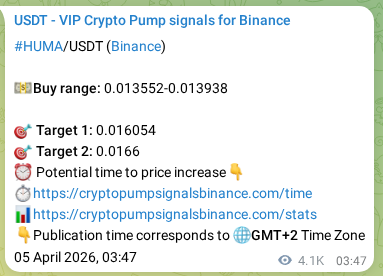 Binance trading signal proof for HUMA pump, 10 April 2026, 07:34 Binance trading signal proof for HUMA pump, 10 April 2026, 07:34